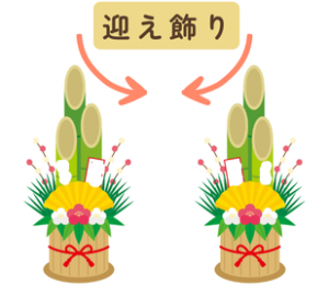 門松の飾り方　迎え飾り