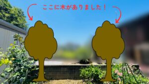 作業前