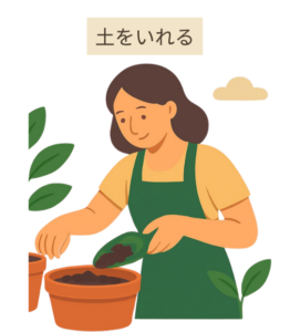 花植えの手順　土を入れる