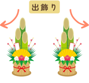 門松の飾り方　出飾り